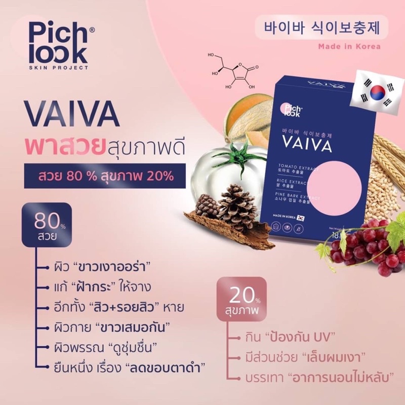 vaiva-by-pichlook-คือ-อาหารผิว-มีสารสกัดพิเศษ-1-เดียวในไทย