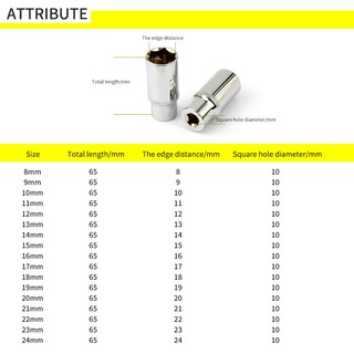 ภาพขนาดย่อของภาพหน้าปกสินค้าหัวซ็อกเก็ต 6 - Point 10 มม . 8 / 9 / 10 / 11 / 12 / 13 / 14 / 15 / 16 / 19 / 22 / 1 ชิ้น จากร้าน okeytool.th บน Shopee ภาพที่ 2