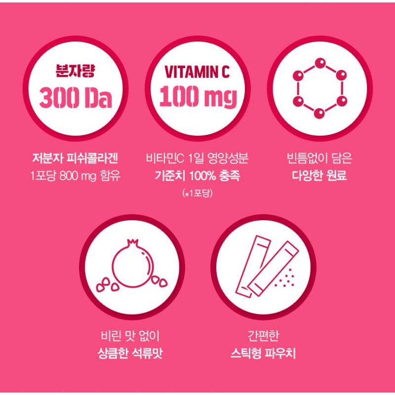 gnm-low-molecule-collagen-vitamin-c-คอลลาเจนโมเลกุลต่ำผสมวิตามินซี-นำเข้าจากเกาหลี-เหมาะกับการดูแลสุขภาพ-ทานวันละ-1-ซอง
