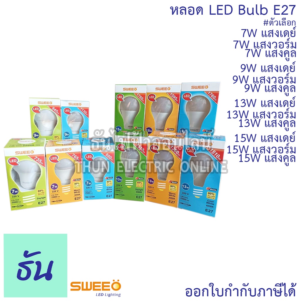 Nano Sweeo หลอด LED BULB E27 แสงเดย์, แสงวอร์ม, แสงคูล #ตัวเลือกวัตต์ ...
