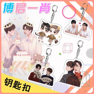 สินค้า READY TO SHIP XiaoZhan WangYibo BJYX ปรมาจารย์ลัทธิมารพวงกุญแจอะครีลิคจี้สร้างสรรค์