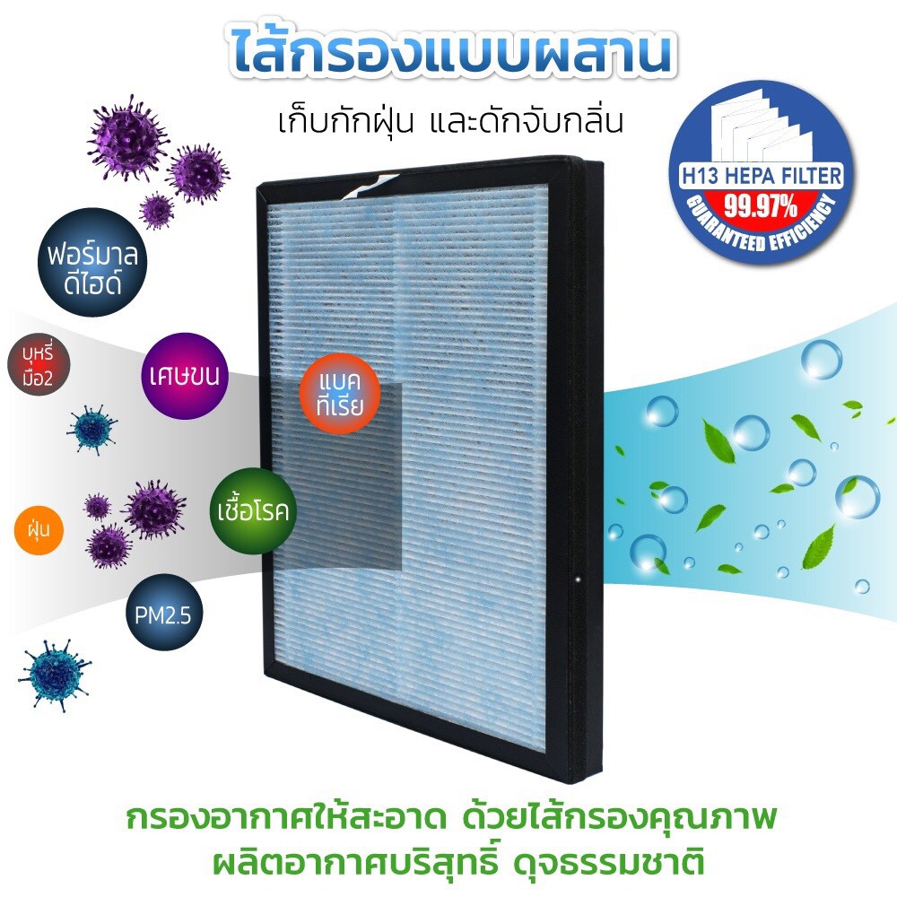 โปรลดแรงเครื่องกรองอากาศ-smarthome-ขนาดใหญ่-เหมาะสำหรับพื้นที่-25-30-ตร-ม-รับประกัน-3-ปี