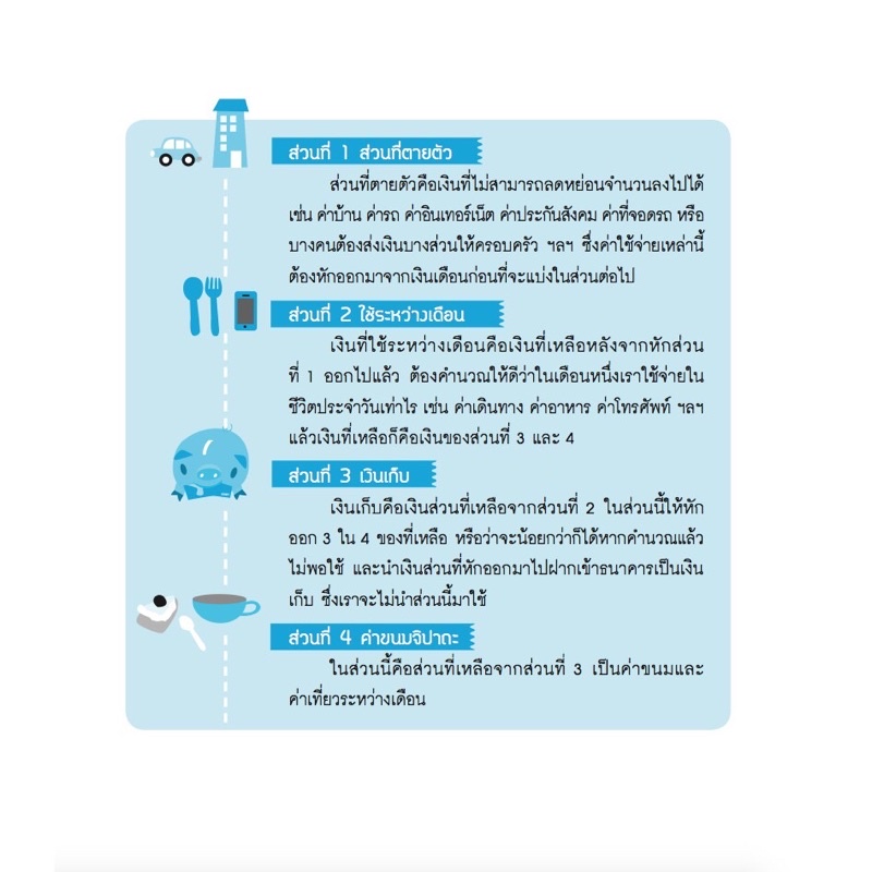 หนังสือออมเร็ว-รวยเร็วฉบับมนุษย์เงินเดือน-สร้างวินัยทางการเงิน