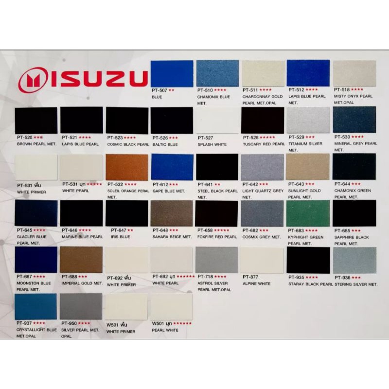 สีพ่นรถยนต์-มอร์ริสัน-morrison-2k-โซน-isuzu-อีซูซู-สนใจสีเบอร์-ทักแช็ท-ได้ครับ