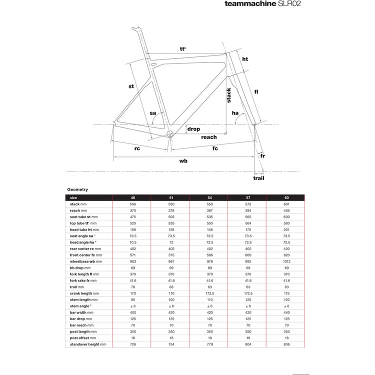 จักรยานเสือหมอบ-bmc-teammachine-slr02-two-เกียร์-ชิมาโน่-105-2x11-สปีด-ปี2018