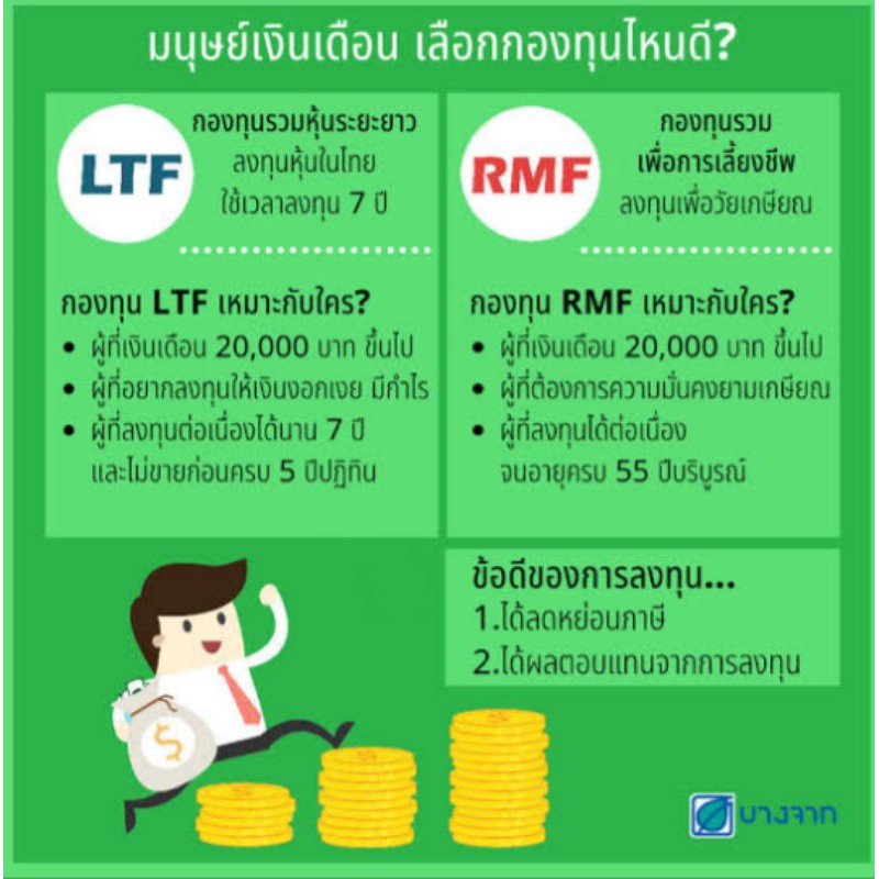 คู่มือบริหาร-rmf-และ-ltf-ตอน-มีเงิน-10-ล้านด้วยเงิน-1-แสนบาท-rmf-lt-f-ช่วยคุณได้