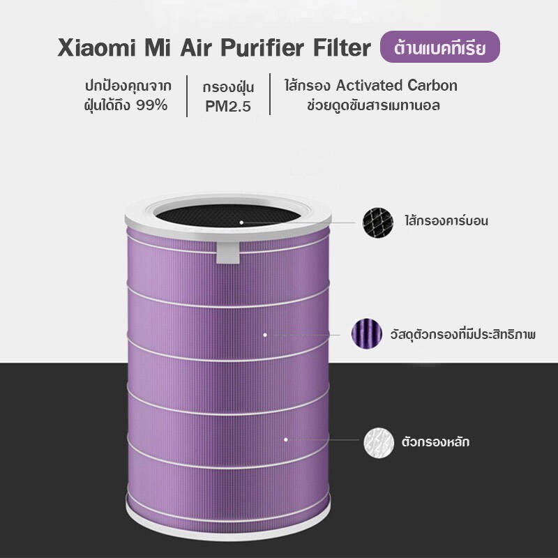 ภาพสินค้าXiaomi Air Purifier Filter ไส้กรอง เครื่องฟอกอากาศ 2S 2H 3H Pro 2C 3C จากร้าน deemobile บน Shopee ภาพที่ 3