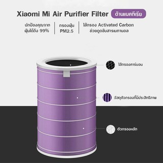 ภาพขนาดย่อของภาพหน้าปกสินค้าXiaomi Air Purifier Filter ไส้กรอง เครื่องฟอกอากาศ 2S 2H 3H Pro 2C 3C จากร้าน deemobile บน Shopee ภาพที่ 3