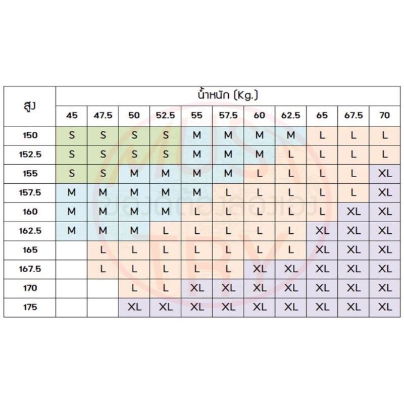 ถุงน่องซับพอร์ท-เนื้อหนา100d-120d-กระชับ-ช่วยป้องกันเส้นเลือดขอด