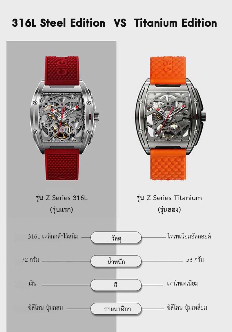 [ประกัน 1 ปี] CIGA Design Z series Titanium Automatic Mechanical Watch ...