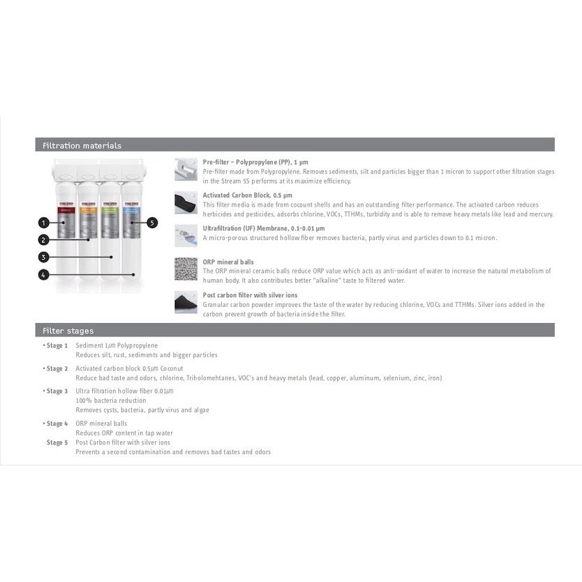 ส่งฟรี-เครื่องกรองน้ำ-stiebel-eltron-รุ่น-stream-5s-เครื่องกรองน้ำดื่ม-สตีเบล