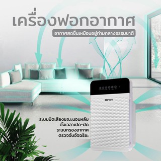 ภาพขนาดย่อของสินค้าcomnet- เครื่องฟอกอากาศ Air Purifier รุ่น AV-001 สำหรับพื้นที่ 50 ตรม. กรองฝุ่น กลิ่น ควัน PM. 2.5 รับประกัน 1ปี