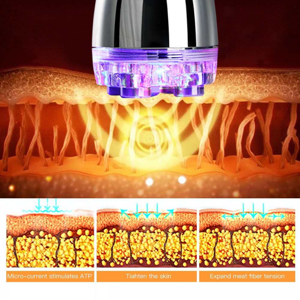 อุปกรณ์ไฟฟ้า-rf-mesotherapy-apparatus-ช่วยกระชับผิว-7-สี-สินค้านําเข้า