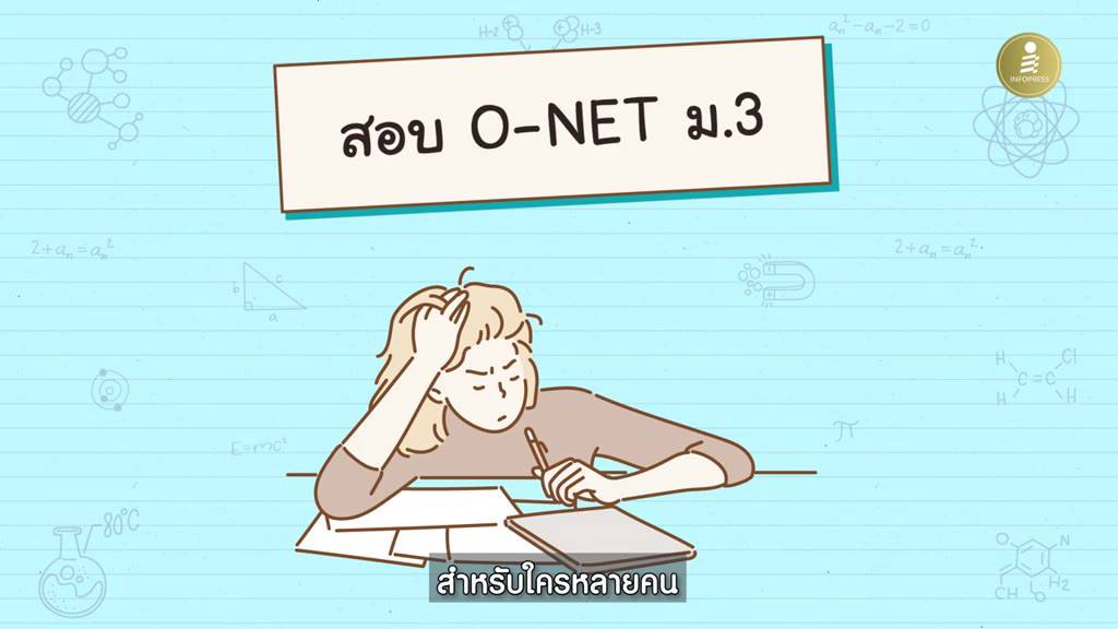 หนังสือสอบเข้าม-4-ปี64-เตรียมสอบ-ม-3-เข้า-ม-4-สรุปเข้ม-แนวข้อสอบ