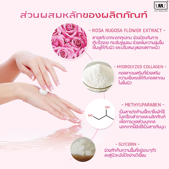 uau-handcream-ครีมบำรุงมือ-ครีมทามือ-โลชั่นทามือ-โลชั่นบำรุงมือ-แฮนด์ครีม-ให้ความชุ่มชื้นครีมทามือสารสกัดจากกุหลาบ