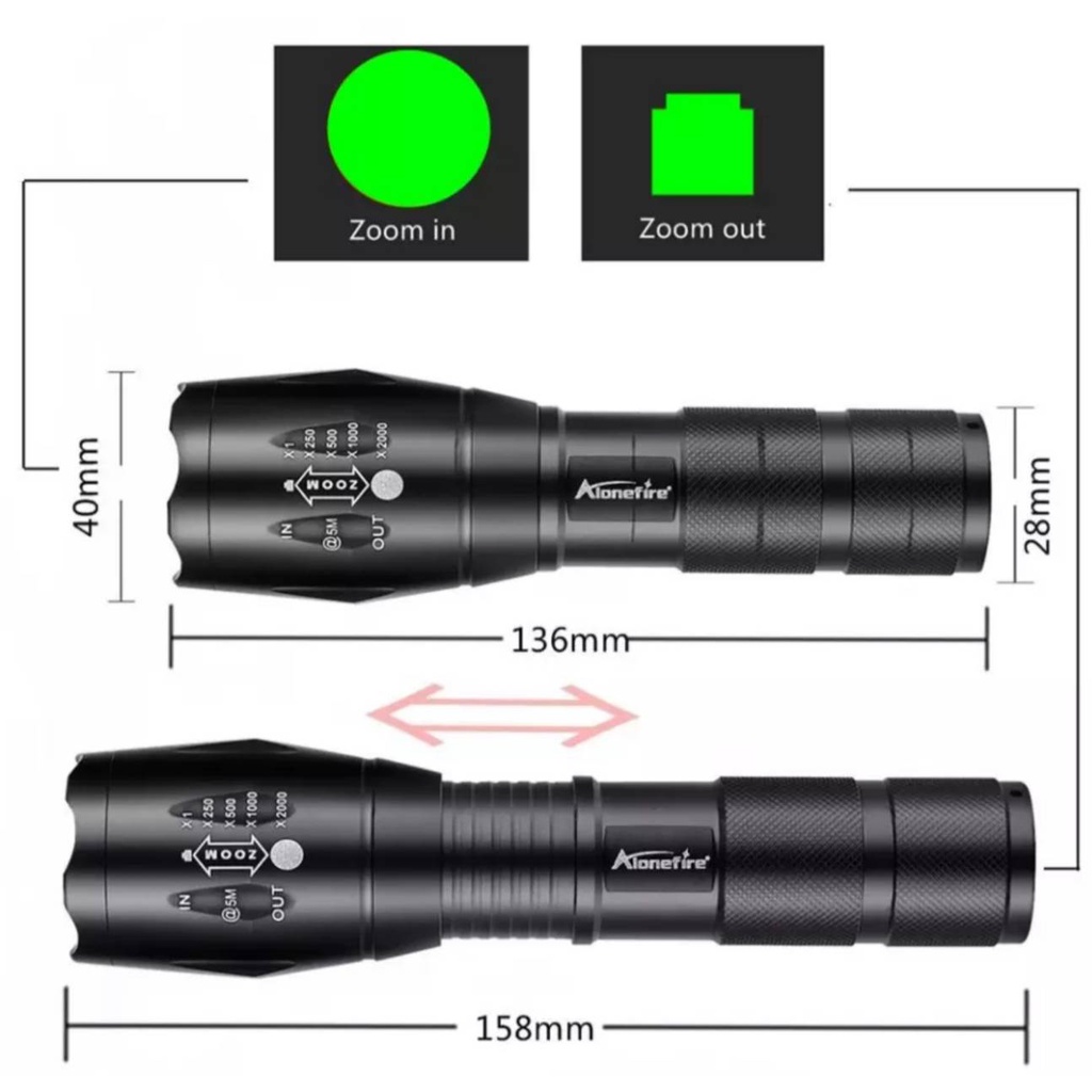 ไฟฉายส่องสัตว์แสงสีเขียว