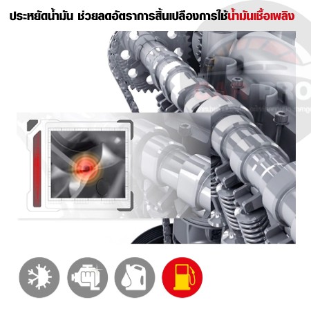 น้ำมันเครื่อง-เบนซิน-shell-0w-40-0w40-ตัวใหม่-สูตร-เพียวพลัส-4l