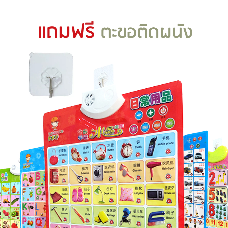 โปสเตอร์พูดได้-2-ภาษา-ตัวอักษรนูน-รุ่นใหม่แผ่นใหญ่-ของเล่นเด็กเสริมพัฒนาการ