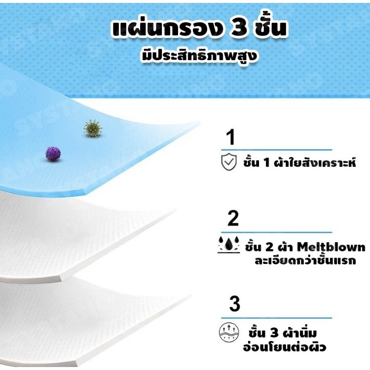 50-ชิ้นผ้าไม่ทอพื้นผิวเหมาะสำหรับผิวที่ใช้สำหรับผู้ใหญ่ฝุ่นและป้องกันหมอกผ้าระบายอากาศนุ่มปากผู้ใหญ่-c0072