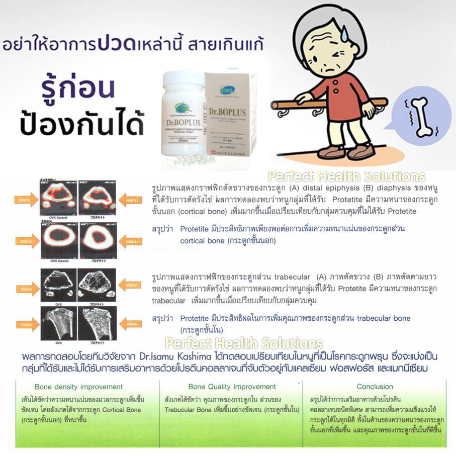 ภาพสินค้าDr.Boplus 120 เม็ด x 6 กล่อง (ล๊อตล่าสุด 14-04-2024) อย่าลืม  กดโค๊ตส่วนลด เพิ่มมวลกระดูก ลดความเสื่อม ลดกระดูกพรุน เพิ่มความสูง ส่งไว รับประกัน 100% จากร้าน perfecthealthsolutions บน Shopee ภาพที่ 4