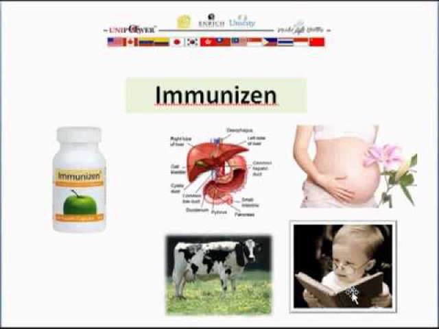 immunizen-unicity-อิมมูนิเซ็น-ยูนิซิตี้-60-แคปซูล