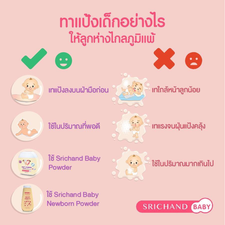 ภาพหน้าปกสินค้าล็อตใหม่  Srichand Baby Powder 50 g. ศรีจันทร์ แป้งเด็ก ขนาด 50 กรัม. (1 ชิ้น) (P-1568) จากร้าน fs.medicals บน Shopee