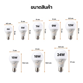 ภาพขนาดย่อของภาพหน้าปกสินค้าหลอดไฟ LED แสงไฟสีขาว ทรงกลมขั้ว E27 AC 220V~50Hz ยี่ห้อ ST 24W 18W 15W 12W 9W 7W 5W 3W สำหรับโคมไฟภายในบ้าน หลอดปิงปอง จากร้าน hlx.co.ltd บน Shopee