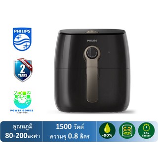 ภาพหน้าปกสินค้าPhilips หม้อทอดไฟฟ้าไร้น้ำมัน รุ่น HD9721 ซึ่งคุณอาจชอบราคาและรีวิวของสินค้านี้