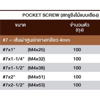 ภาพขนาดย่อของสินค้าPOCKET SCREW สกรูยิงไม้แบบเอียง เบอร์7 คุณภาพดี ราคาถูก บรรจุ 100ตัว/ถุง