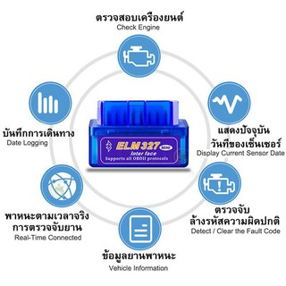 ภาพขนาดย่อของภาพหน้าปกสินค้าOBD II รุ่น ELM327 V2.1  เช็คโค้ด ลบโฟเครื่องยนต์ ไร้สาย หัวต่อแบบ OBD II บูลทูธ Bluetooth Diagnostic Car ELM327 จากร้าน twnsound.1 บน Shopee