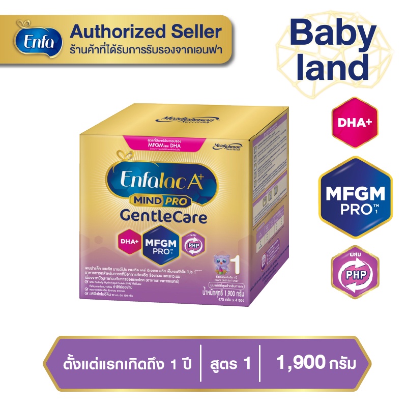 ภาพหน้าปกสินค้าEnfalac A+ Mindpro Gentle Care Formula1 ขนาด 950 -1900 กรัม