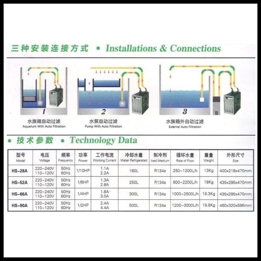 hailea-chiller-ชิลเลอร์-hs-28a-hs-66a-hs-90a-เครื่องทำความเย็นตู้ปลาและตู้ไม้น้ำ