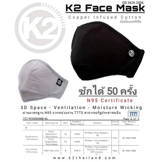 K2 FACE MASK หน้ากากผ้าแบบซักได้