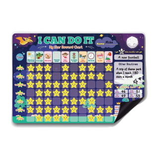 โปรโมชั่น : โค้ด TKB44XY ลด 40.- กระดานฝึกวินัย กระดานเด็กดี กระดานสะสมความดี กระดานฝึกทักษะ กระดานสะสมดาว กระดานรางวัล