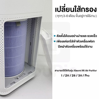 ภาพขนาดย่อของภาพหน้าปกสินค้าXiaomi Mi Air Purifier Filter Pro for 3C / 2S / 3H ไส้กรองอากาศ ไส้กรองเครื่องฟอกอากาศ สำหรับ จากร้าน youpin_thailand_store บน Shopee ภาพที่ 4