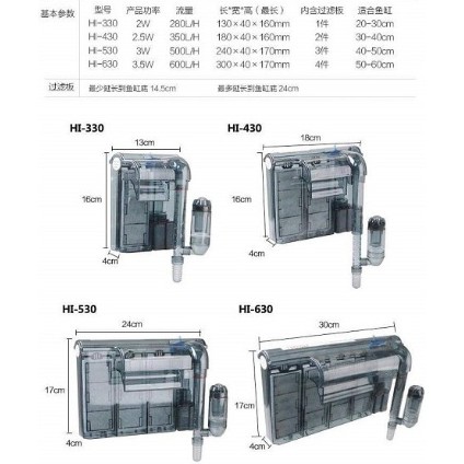 กรองแขวน-leecom-hi-430-2-5วัตต์-อัตราการไหลของน้ำ-350l-ชม-สินค้าพร้อมส่ง