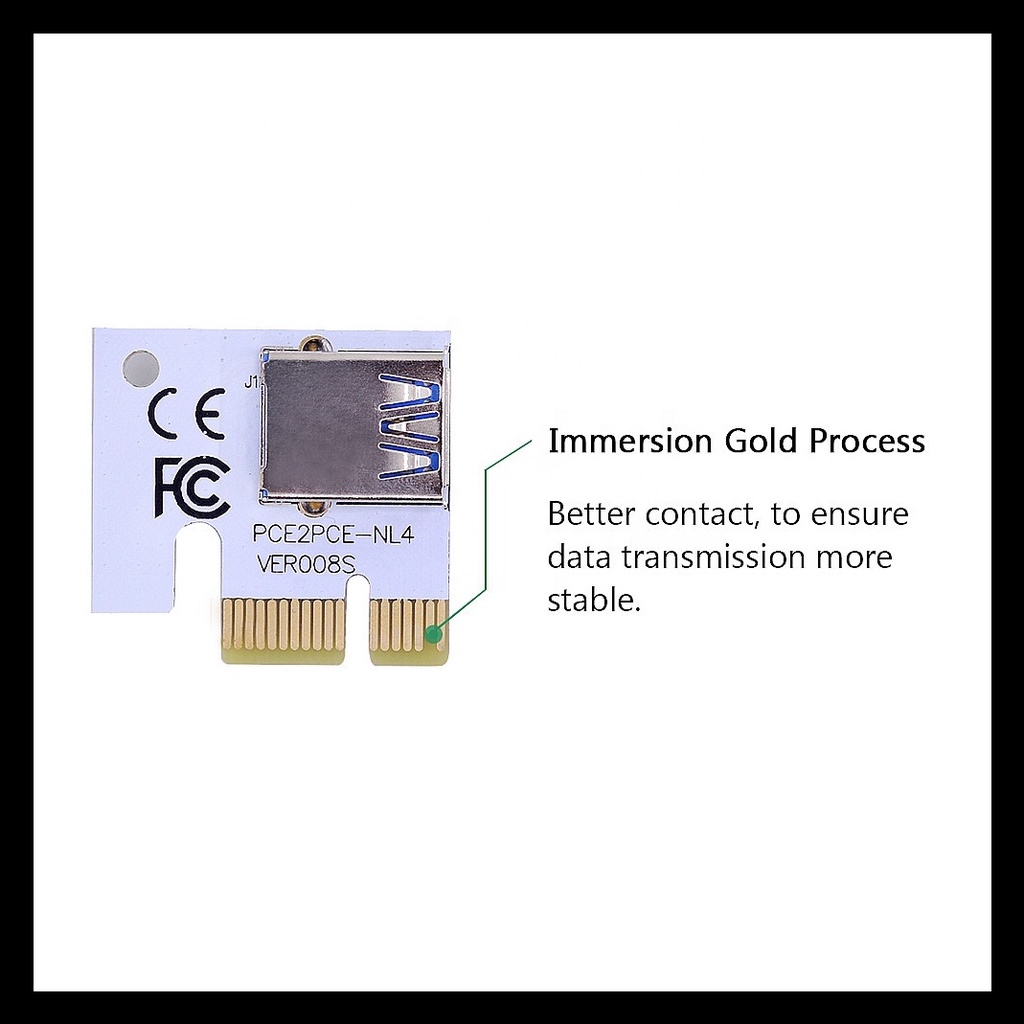 ภาพหน้าปกสินค้าRiser 008s สายไรเซอร์ Pci-e riser 1x to 16x Pci Express riser card riser for bitcoin rizer จากร้าน fasterpc บน Shopee