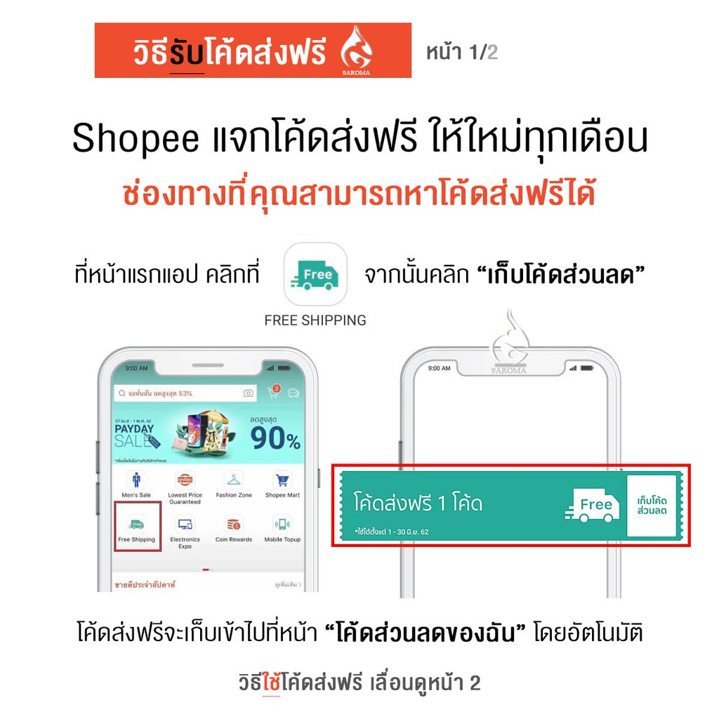 น้ำหอมไอดู-ชานซ์-chance-by-ido-30ml