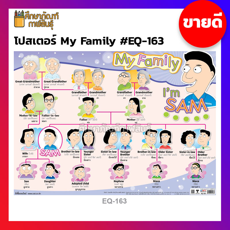 ภาพโปสเตอร์ My Family ( ครอบครัว ) 2 ภาษา ไทย-อังกฤษ ประกอบการศึกษา  โปสเตอร์สื่อการเรียนรู้ Eq-163 | Shopee Thailand