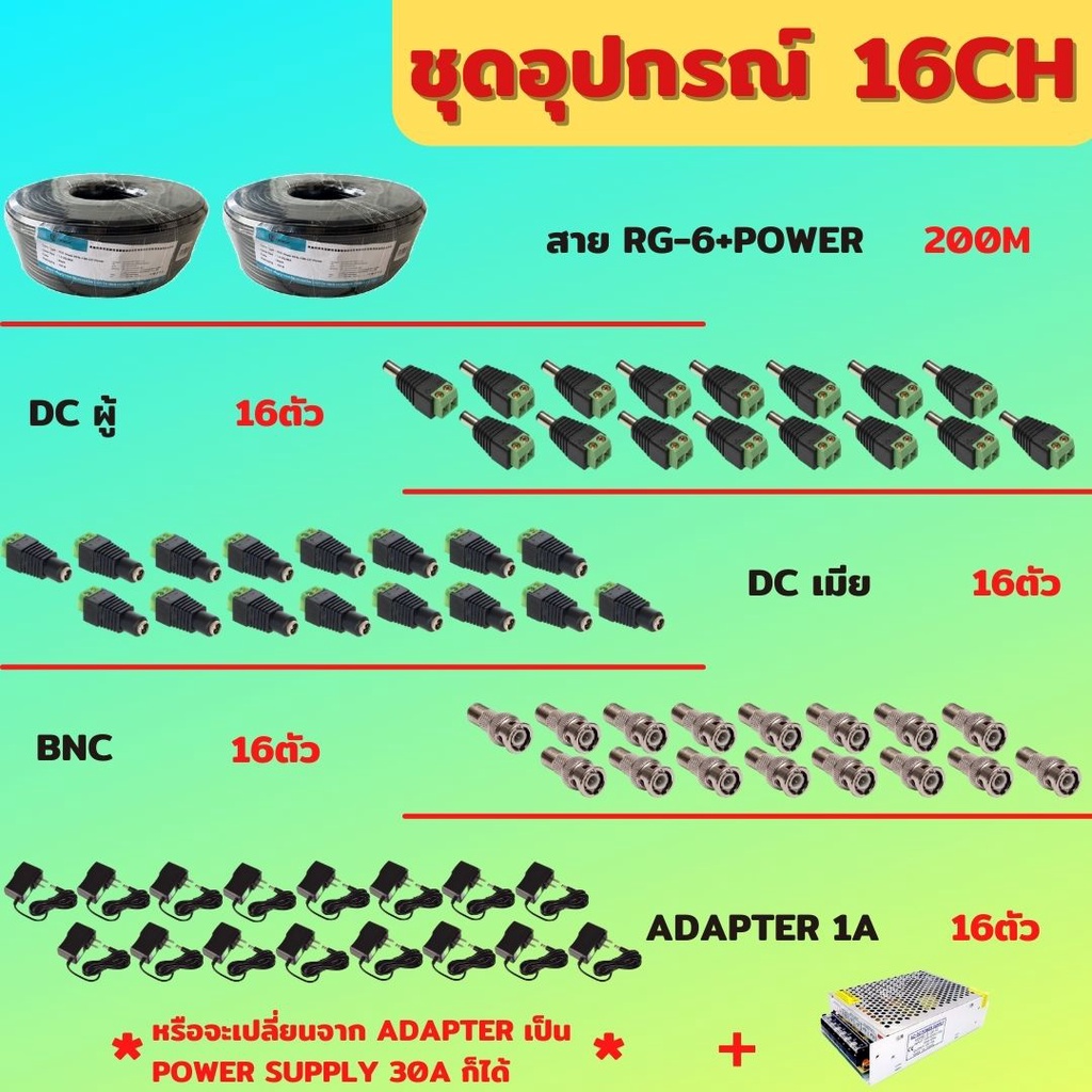 hikvisionชุดกล้องวงจรปิด16ตัว-มีเสียงในตัว-2ล้านพิกเซล-รุ่นds-2ce16d0t-lfs-ภาพสีในภาวะ-มีการเคลื่อนไหวภาพขาวดำในภาวะปกติ