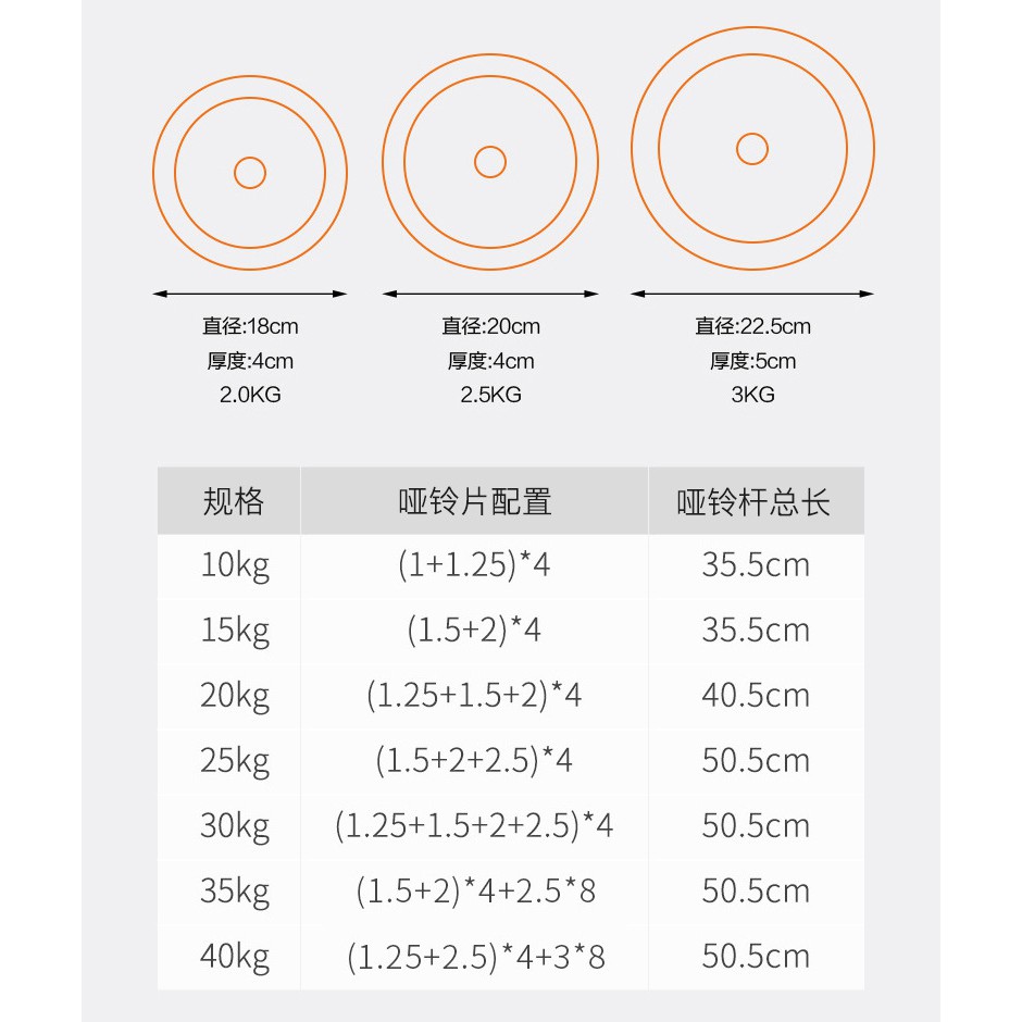 ดัมเบล-บาร์เบล-ชุด-ปรับน้ำหนักได้-ชุดดัมเบลมัลติฟังก์ชั่น-dumbbell-and-barbell-set