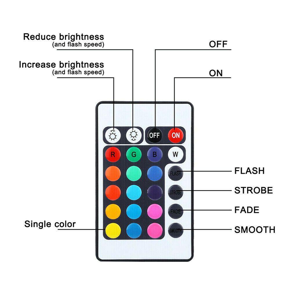 blueming2-โคมไฟสปอตไลท์-led-ip68-กันน้ํา-สําหรับติดใต้น้ํา-ตู้ปลา