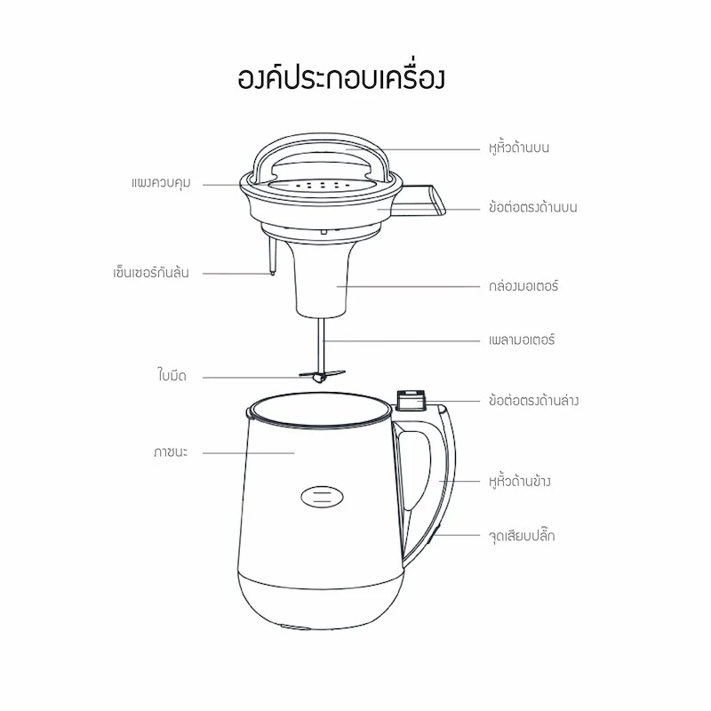 LocknLock เครื่องทำน้ำเต้าหู้ Soymilk Maker ความจุ 1.3 L. รุ่น EJS226 https://wayoza.com