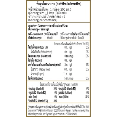 ดอยคำ-น้ำเห็ดถั่งเช่าผสมเห็ดหลินจือ-200ml-ขายยกลัง-x-36-กล่อง-cordyceps-and-ganoderma-drink