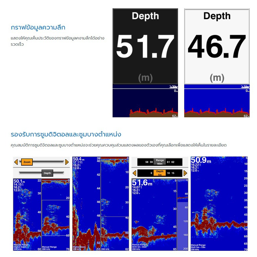 เครื่องหาปลา-ยี่ห้อ-garmin-ff350-plus-เมนูไทย-พร้อม-transducer