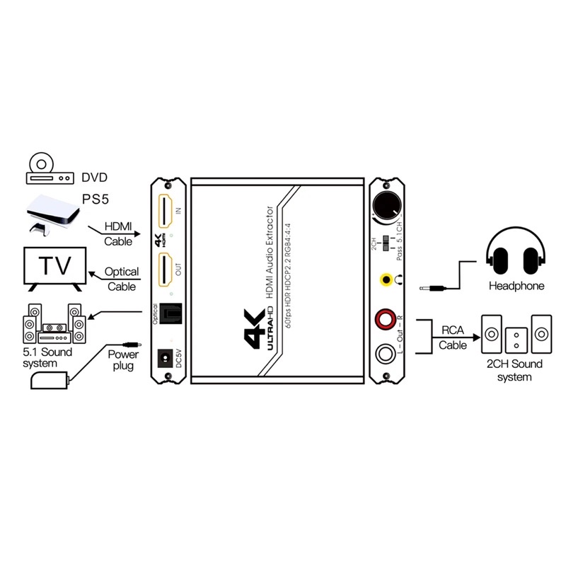 ใหม่-hdmi-2-0-audio-extractor-hdmi-video-audio-hdmi-2-0-audio-extractor-สนับสนุน-r-l-เอาต์พุต-amp-volume-control-audio