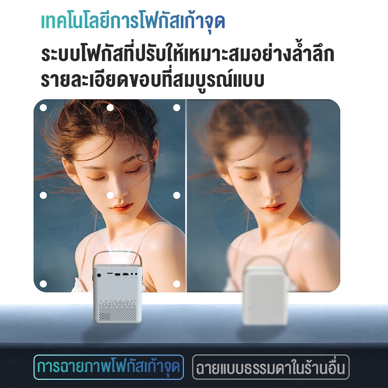 โปรเจคเตอร์-wifi-รุ่นใหม่ล่าสุด-โปรเจคเตอร์มินิ-projector-android-11-เครื่องฉายโปรเจคเตอร์-พร้อมแอพ-netlfix-youtube