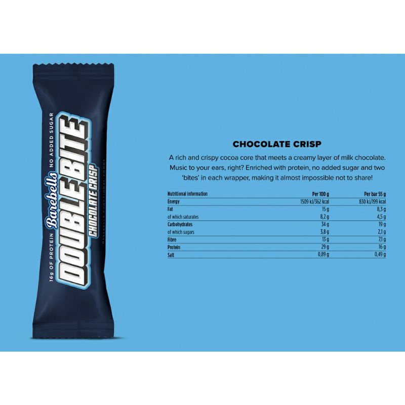 ภาพสินค้าChocolate Sweden Protein Bar  Protein Bar - Mix Flavours จากร้าน zanarr99 บน Shopee ภาพที่ 5