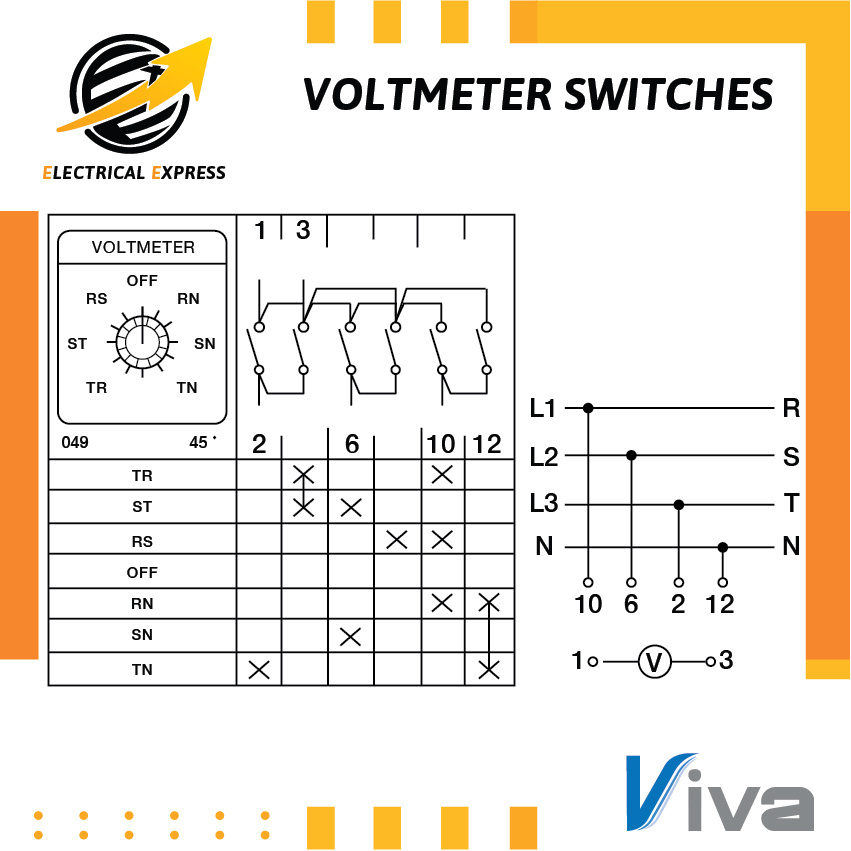 viva-ซีเล็คเตอร์สวิตซ์-voltmeter-switch-7-ตำแหน่ง-รับประกัน-1-ปี