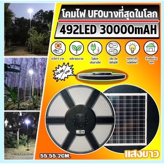 **ถูกที่สุดไฟถนน UFO Square Light รุ่นUFO492 LEDไฟโซล่าเซลล์Solar Street